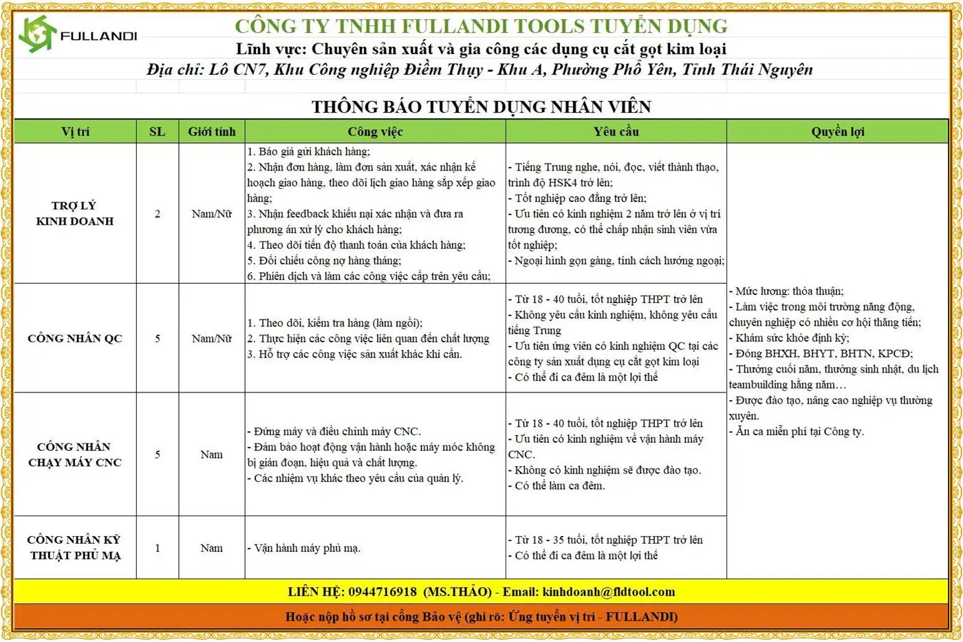 Thái Nguyên tuyển nhân viên kinh doanh, công nhân QC