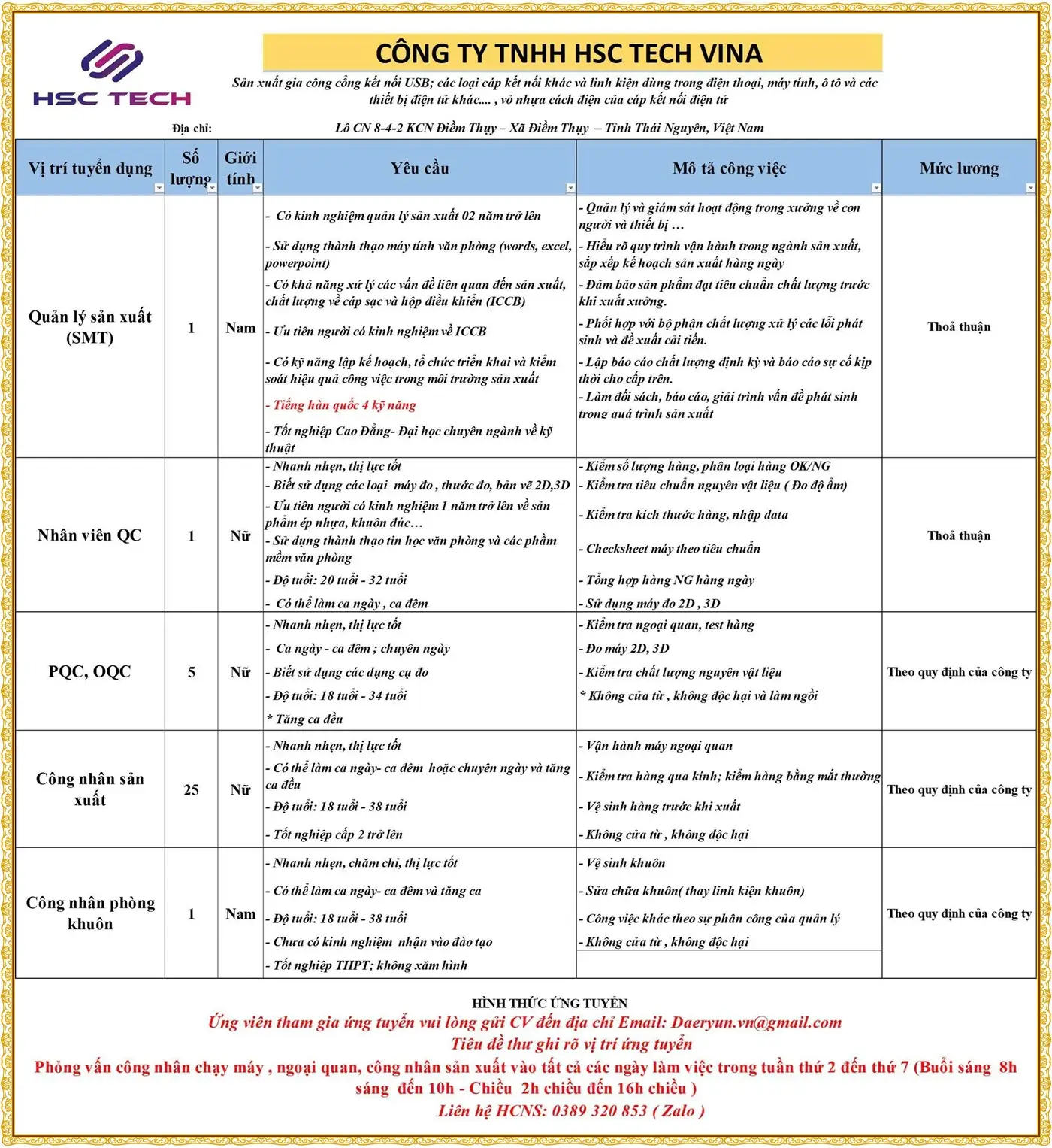 Thái nguyên tuyển quản lí sản xuất SMT